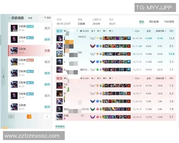 权威发布：2023年英雄联盟个人能力实力榜单全面解析与排名揭秘